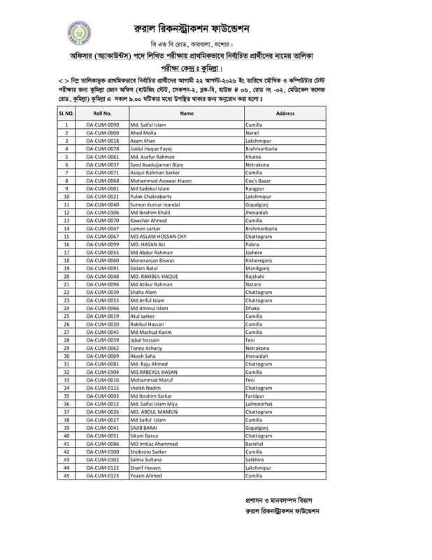Officer-Accounts-Cumilla-Center-PDF-1