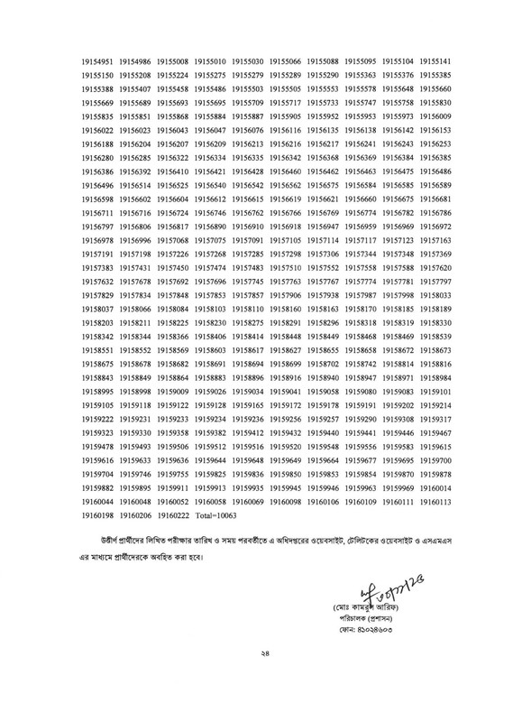 DLRS-Peshkar-Result-PDF-24