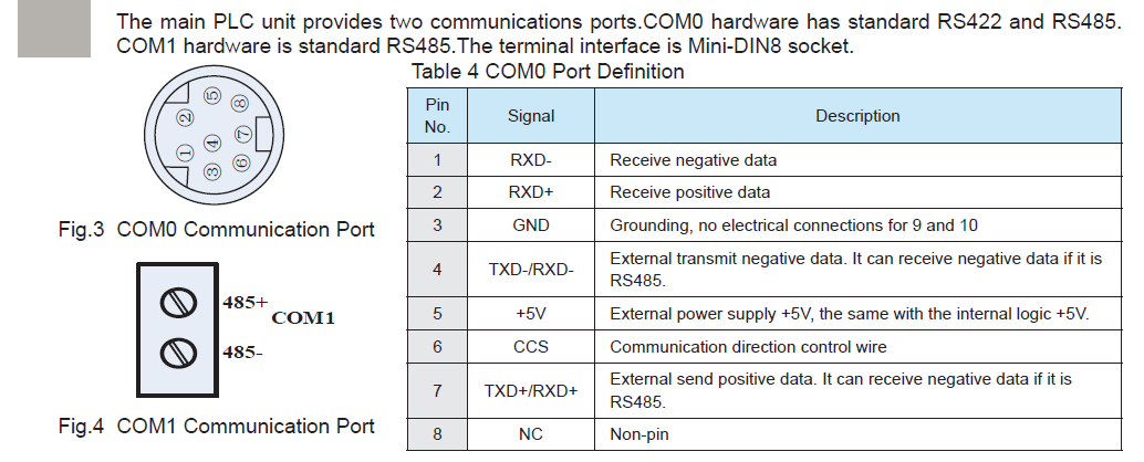 Connecting Delta TP70P-RM1 HMI to Inovance H1U-2416MT-XP. Connecting Delta TP70P-RM1 HMI to Inovance H1U-2416MT-XP.