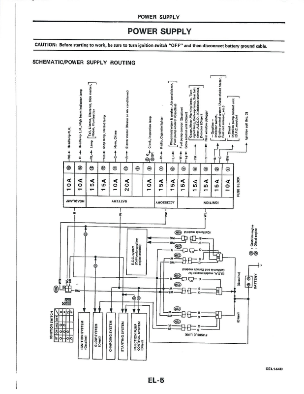 Late-1983-to-Early-1984-720-Power-Distri