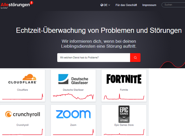 Cloudflare Störung 5.12.2025 Cloudflare Störung 5.12.2025