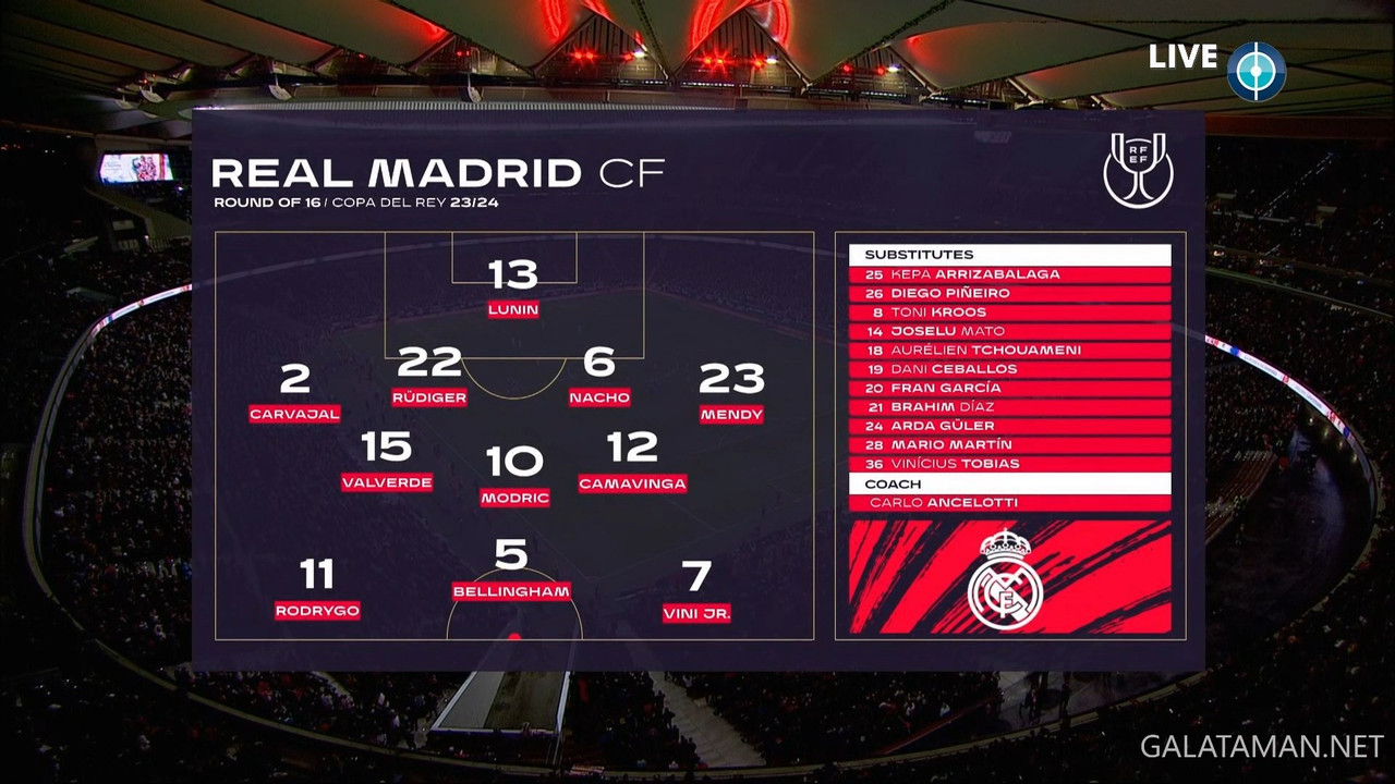 01-18_21-13-07_Sportdigital TV HD_Fußball LIVE Atletico Madrid - Real Madrid.ts_snapshot_17.07.662