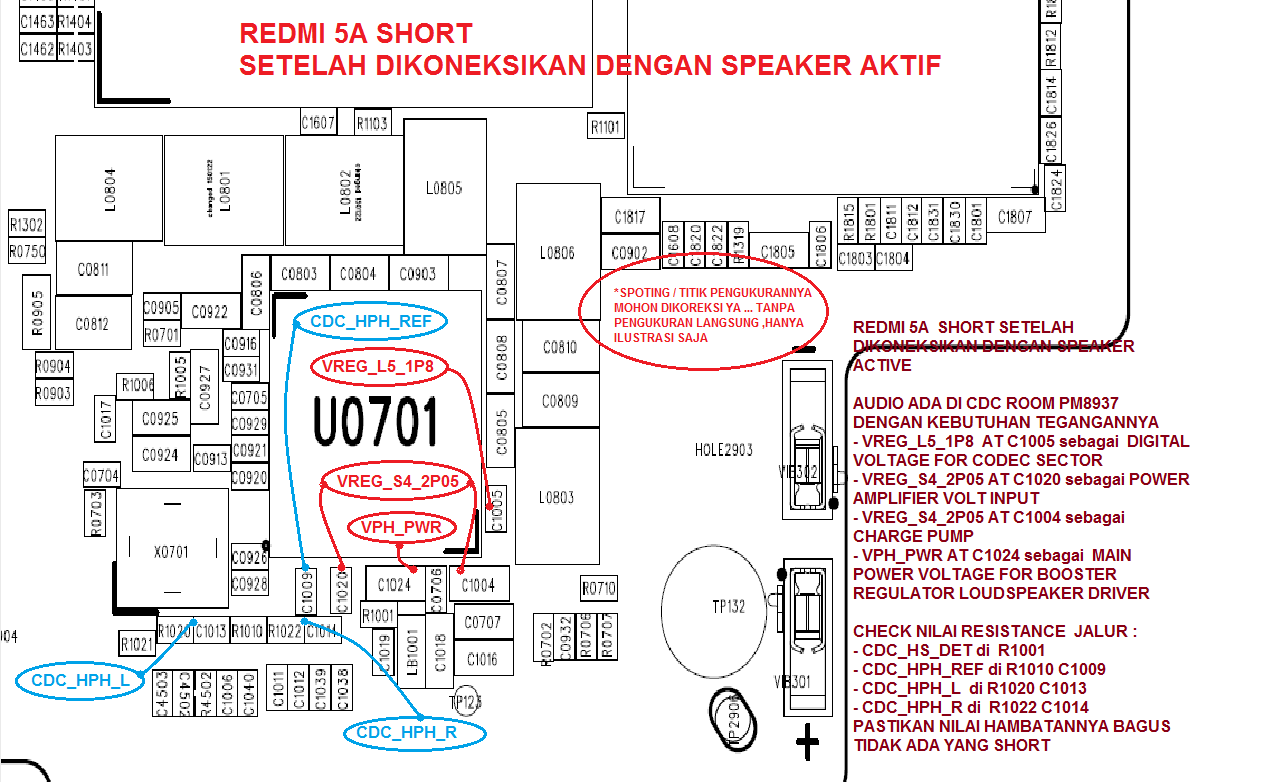 REDMI 5A AUDIO PROBLEM SOLUTION