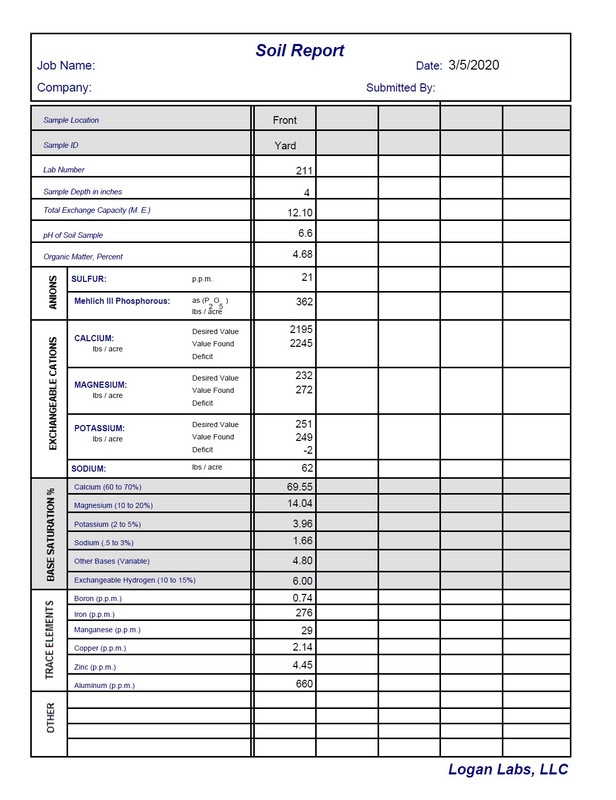 Doug_Reppen-_Soil-2020
