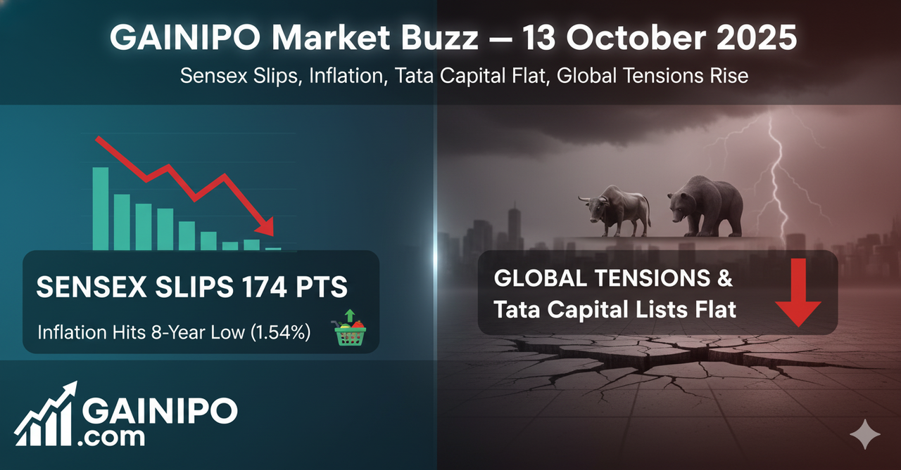 Evening Market Recap: Sensex Slips 174 pts, Inflation Hits 8-Year Low, and Tata Capital Lists Flat | 13 October 2025
