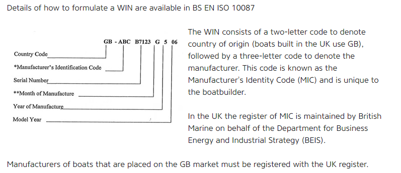 HIN-Numbering-Format.png