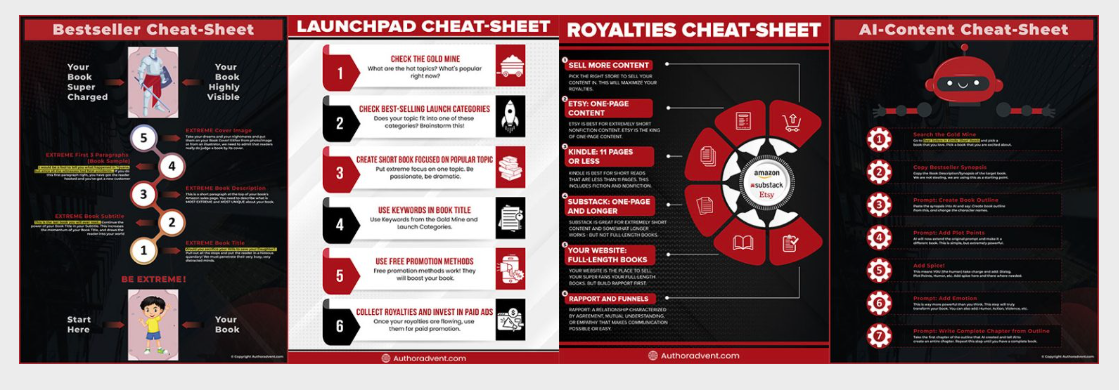 [Image: Micro-Content-Cheat-Sheets-Image.png]