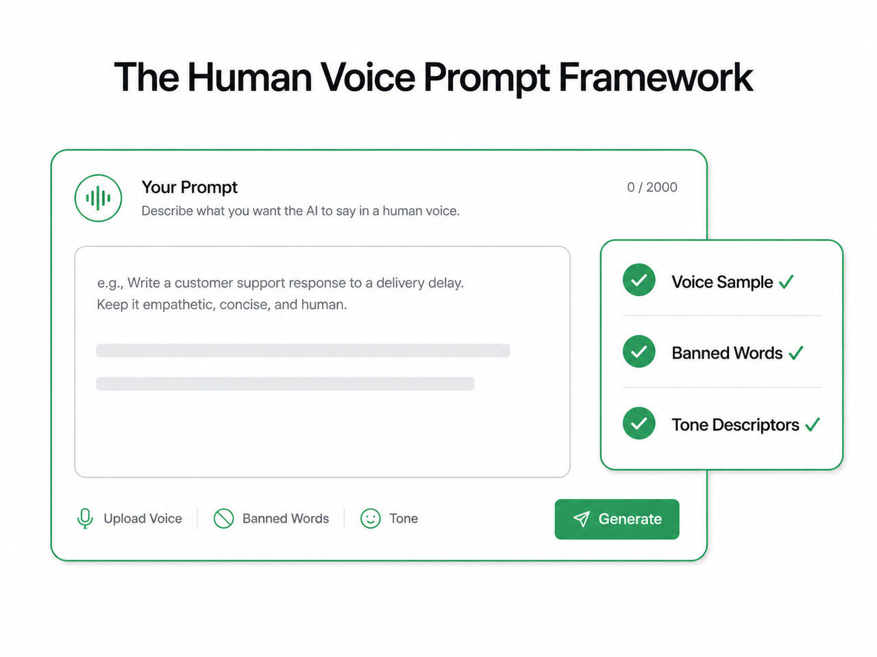 Human voice prompt framework — how to stop AI from sounding robotic