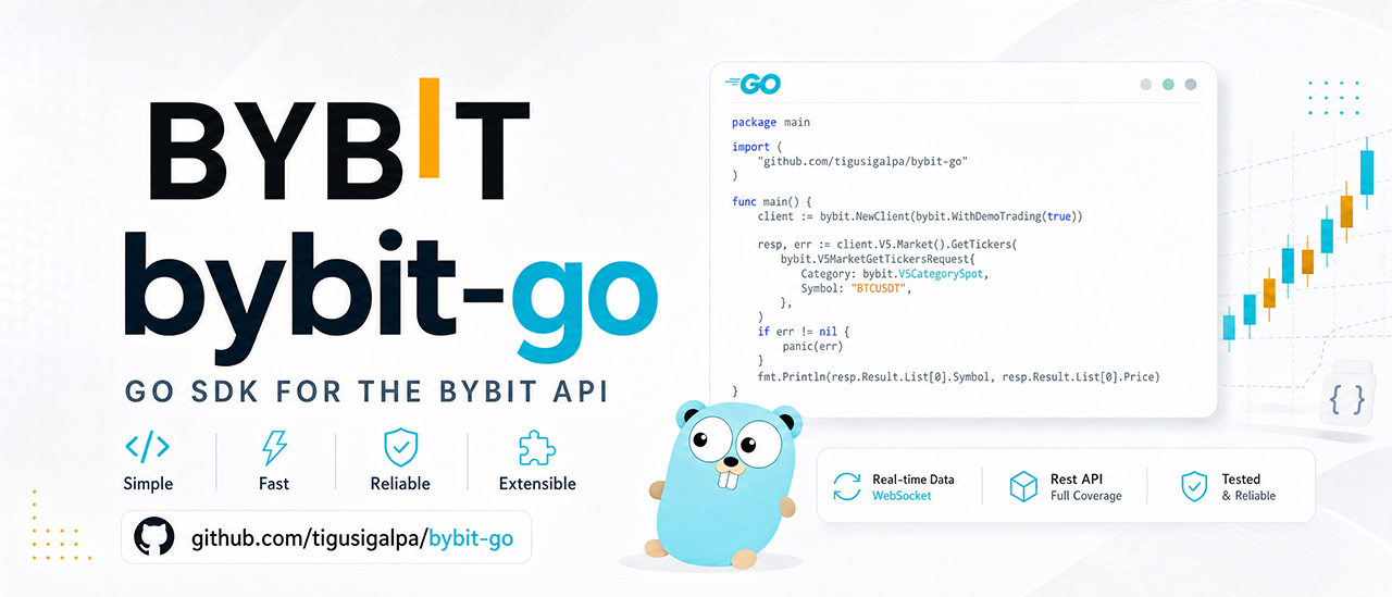 Bybit Golang SDK