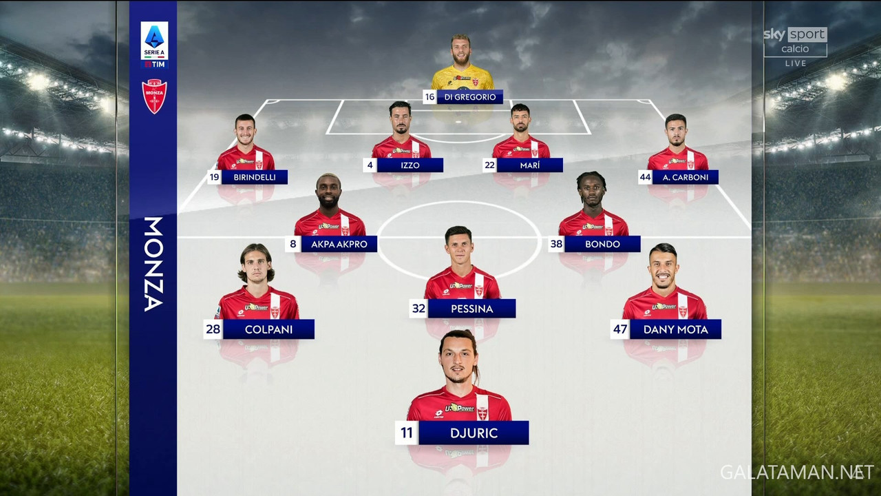 20240309-GEN-MON-SA_1IT.ts_snapshot_00.52.655