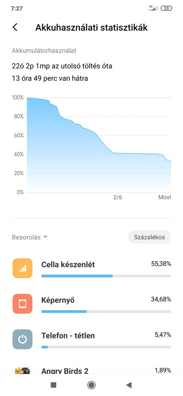 Screenshot_2020-02-06-07-27-47-500_com.miui.securitycenter