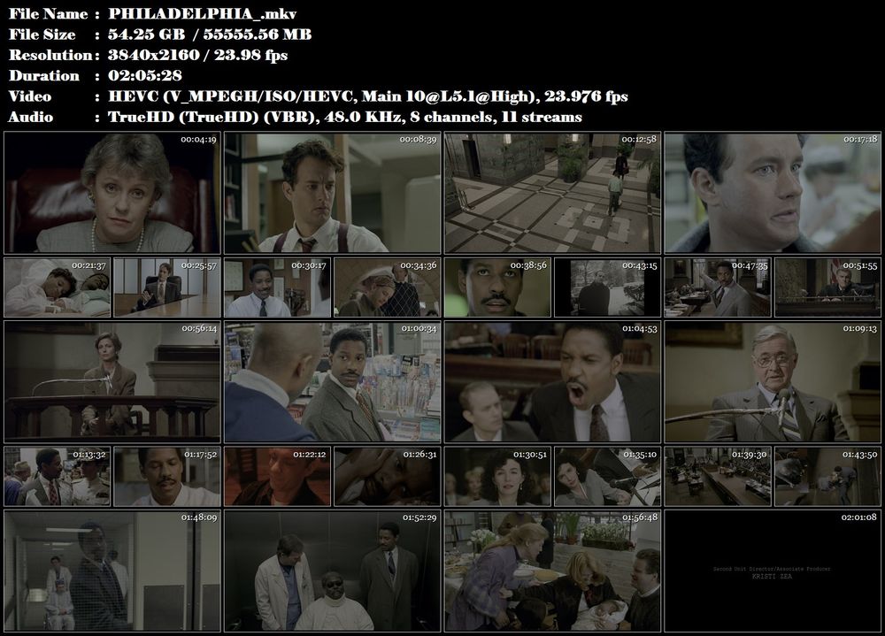 Re: Philadelphia (1993)