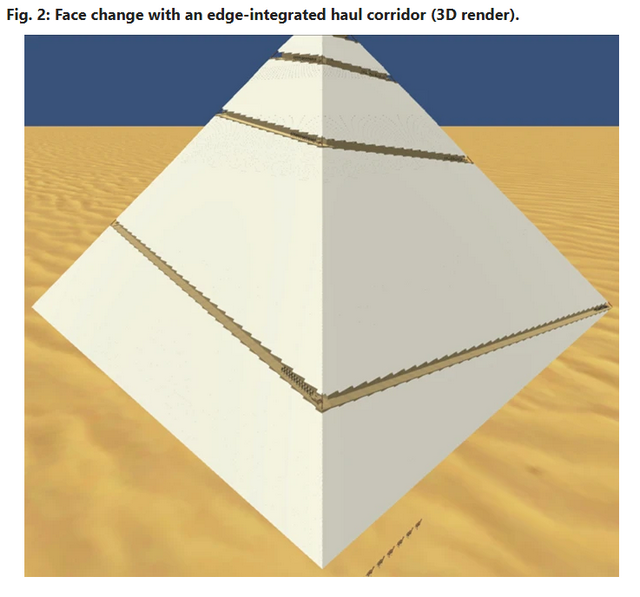 Rampe zum Bau der Pyramide