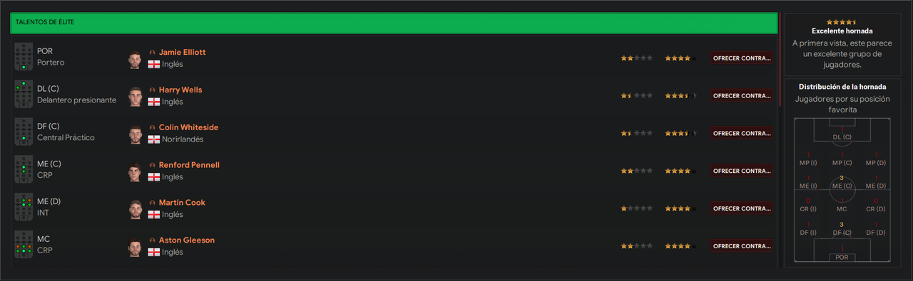 Llegada-juveniles-2028.png