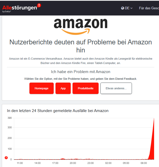 Amazon-Störung