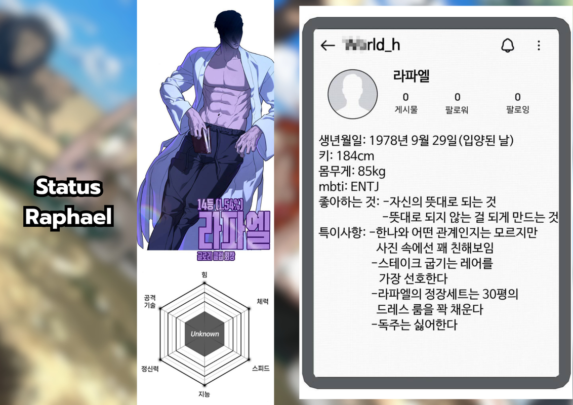 14 Status Raphael