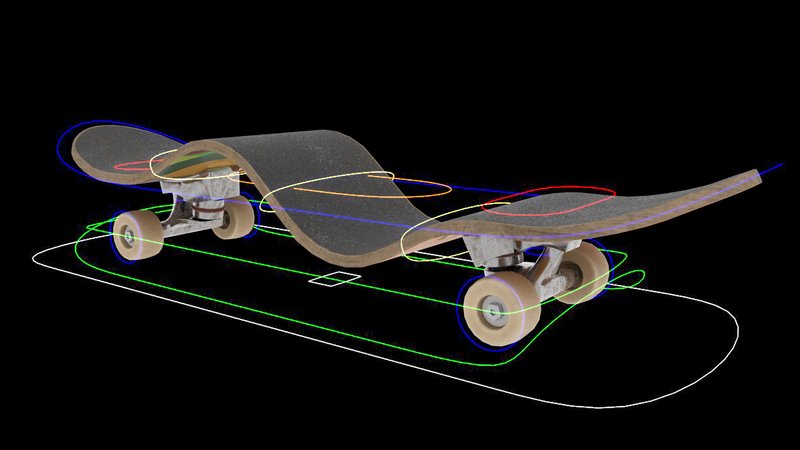 skateboard04 rig
