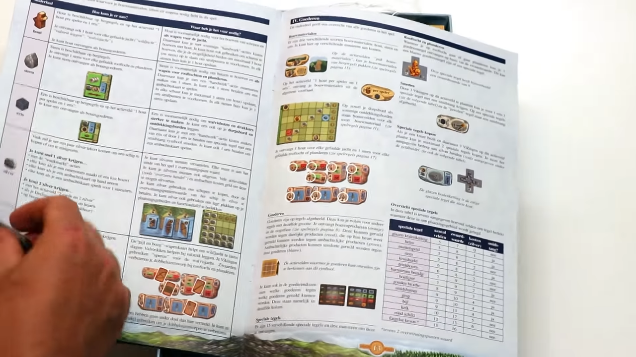 Odin Dutch rulebook screenshot (18)