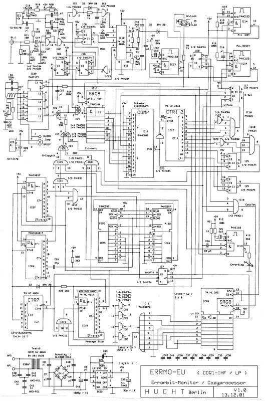 HUCHT  Copyprocessor ERRMO-EU (CDQ1) -- PLAN 02