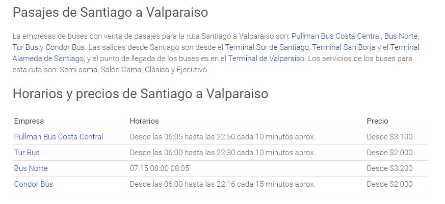 Como llegar en bus a Valparaíso (Chile) - Visitar Valparaiso y Viña del Mar (Chile)