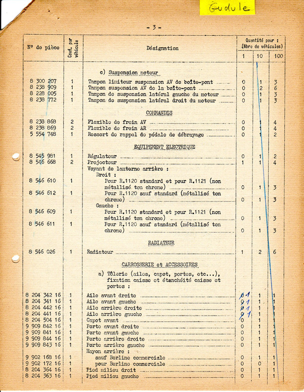 1961 05-20 - R4 - lot de départ MPR DCZ-EST Dijon Renault (4)