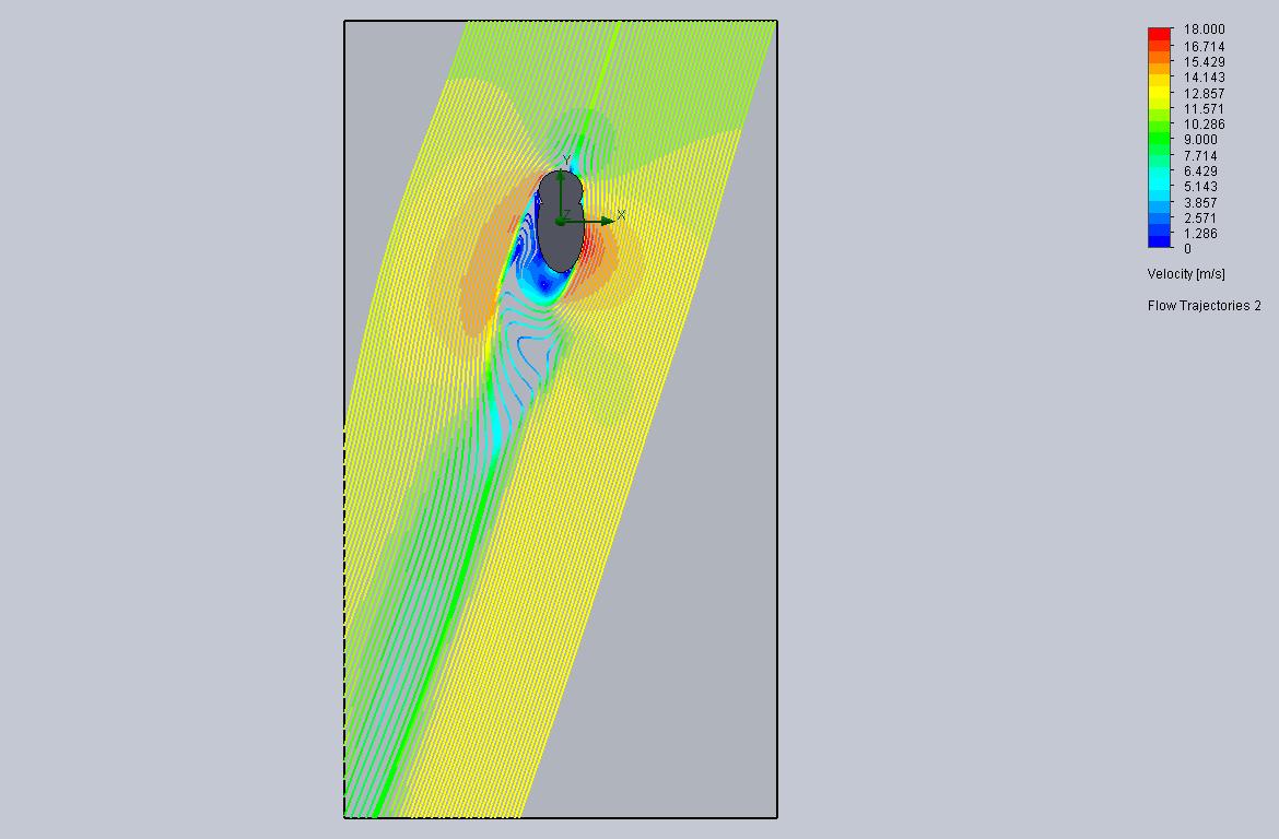 Flow Trajectories 2 Design Point 19