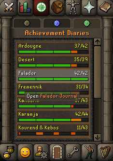 achievment