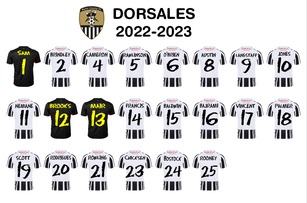 Dorsales-Notts.png
