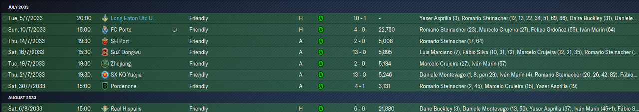 2033-8-7-Flawless-friendlies.png