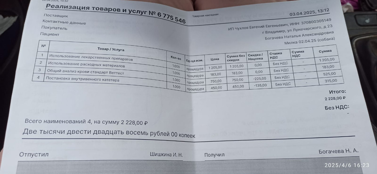 Изображение