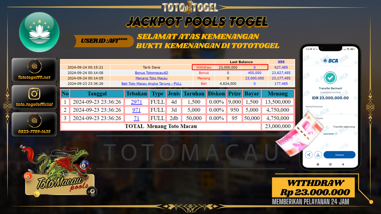 Bukti Kemenangan Permainan POOLS TOGEL Dengan ID : AFI*** Terbayar Lunas!!