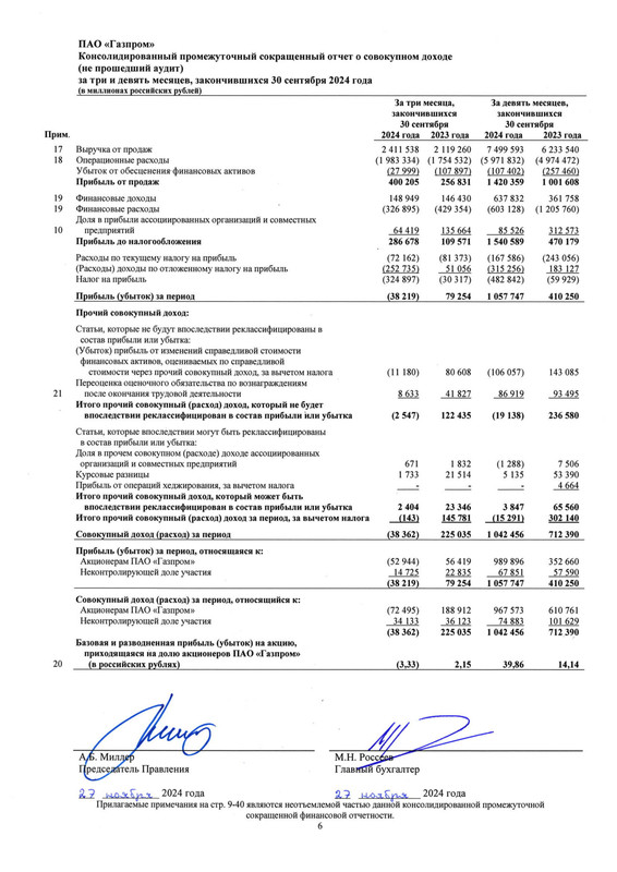 МСФО_9мес_2024 (1)_6