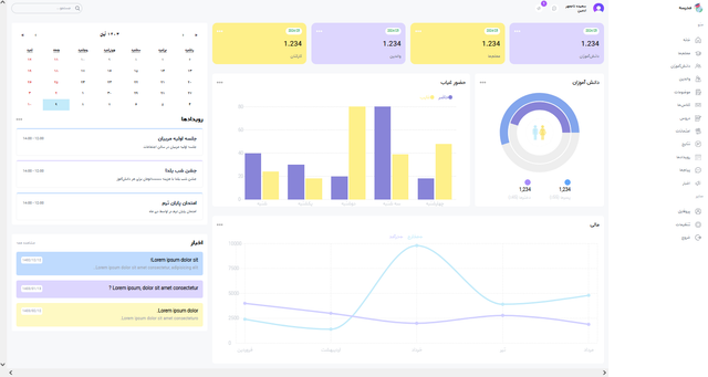 سیستم مدیریت آموزش با Next.js
