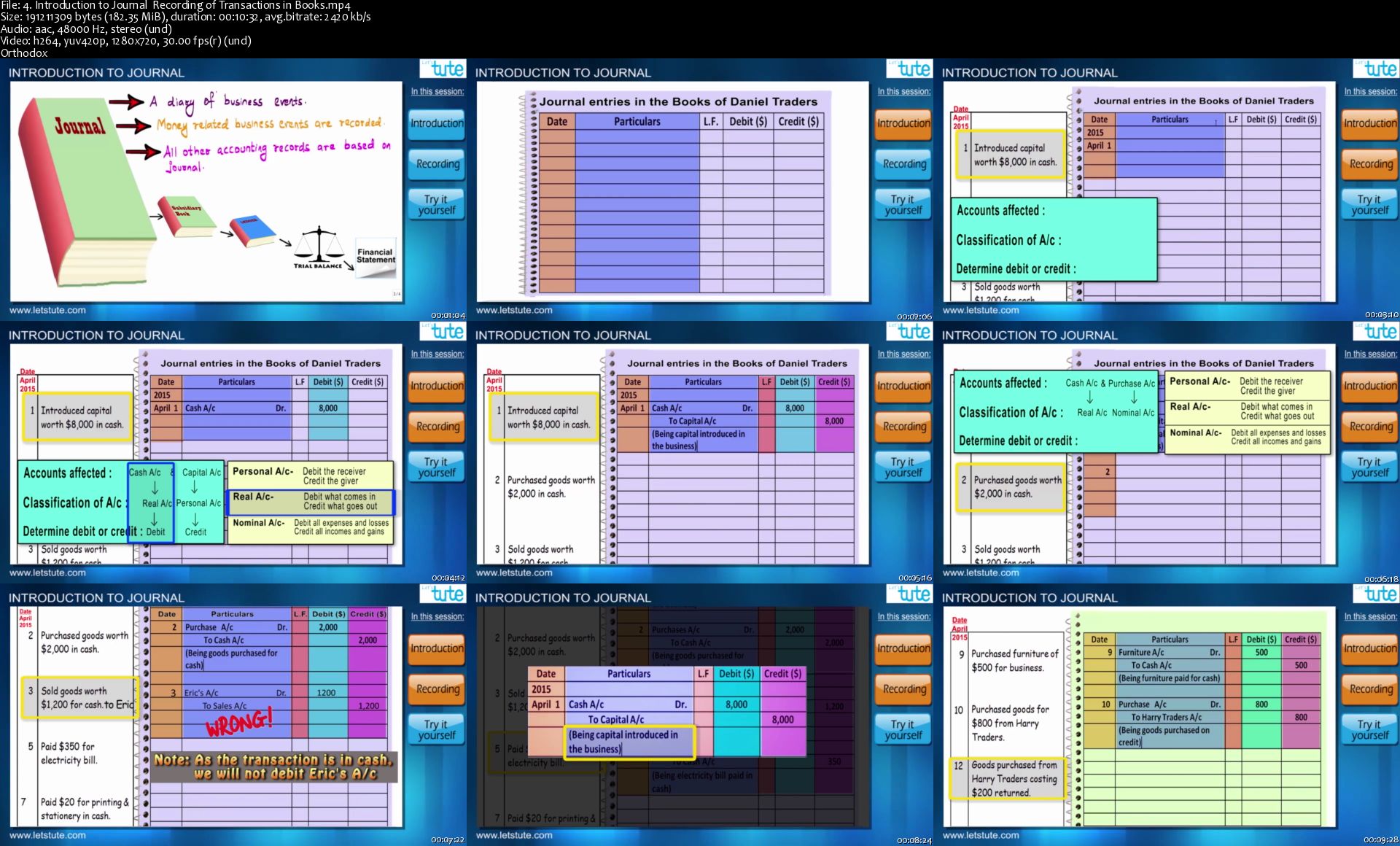 [Image: 4-Introduction-to-Journal-Recording-of-T...ooks-s.jpg]