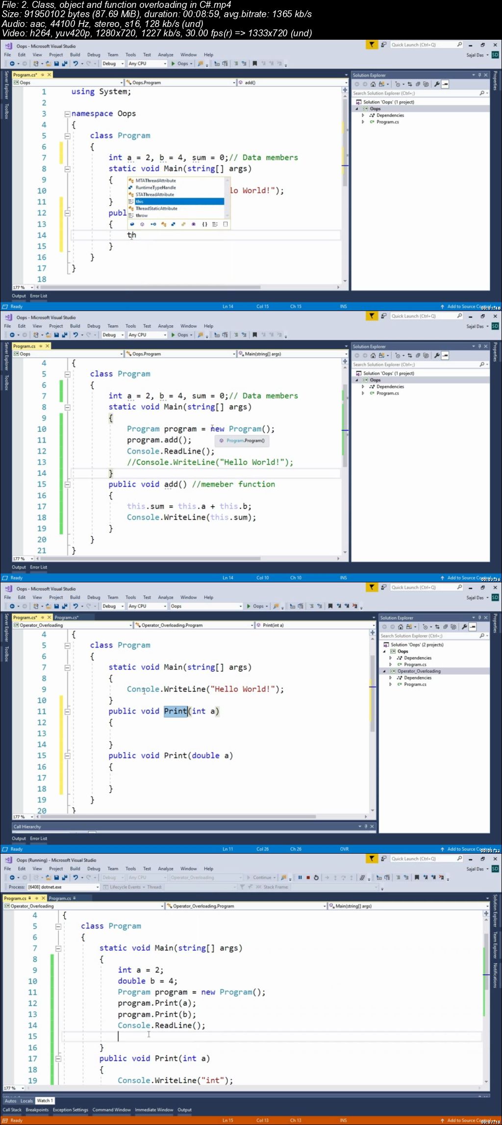 Complete guide to C# programming language Complete guide to C# programming language
