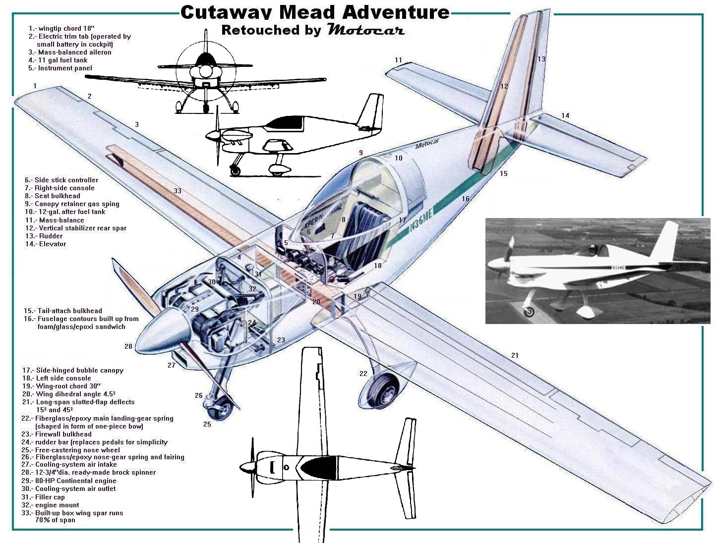 Cutaway-Mead-Advenjture-2.jpg