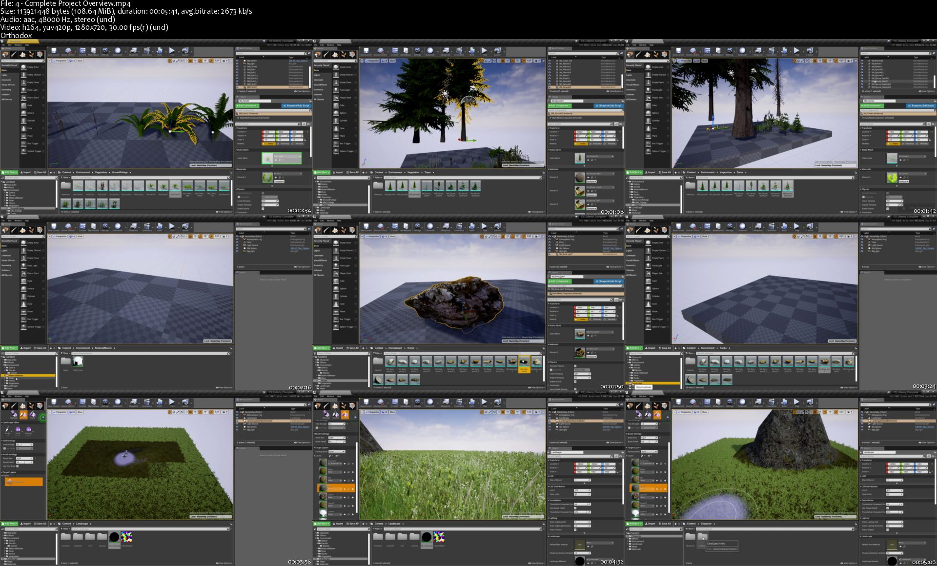 [Image: 4-Complete-Project-Overview-s.jpg]