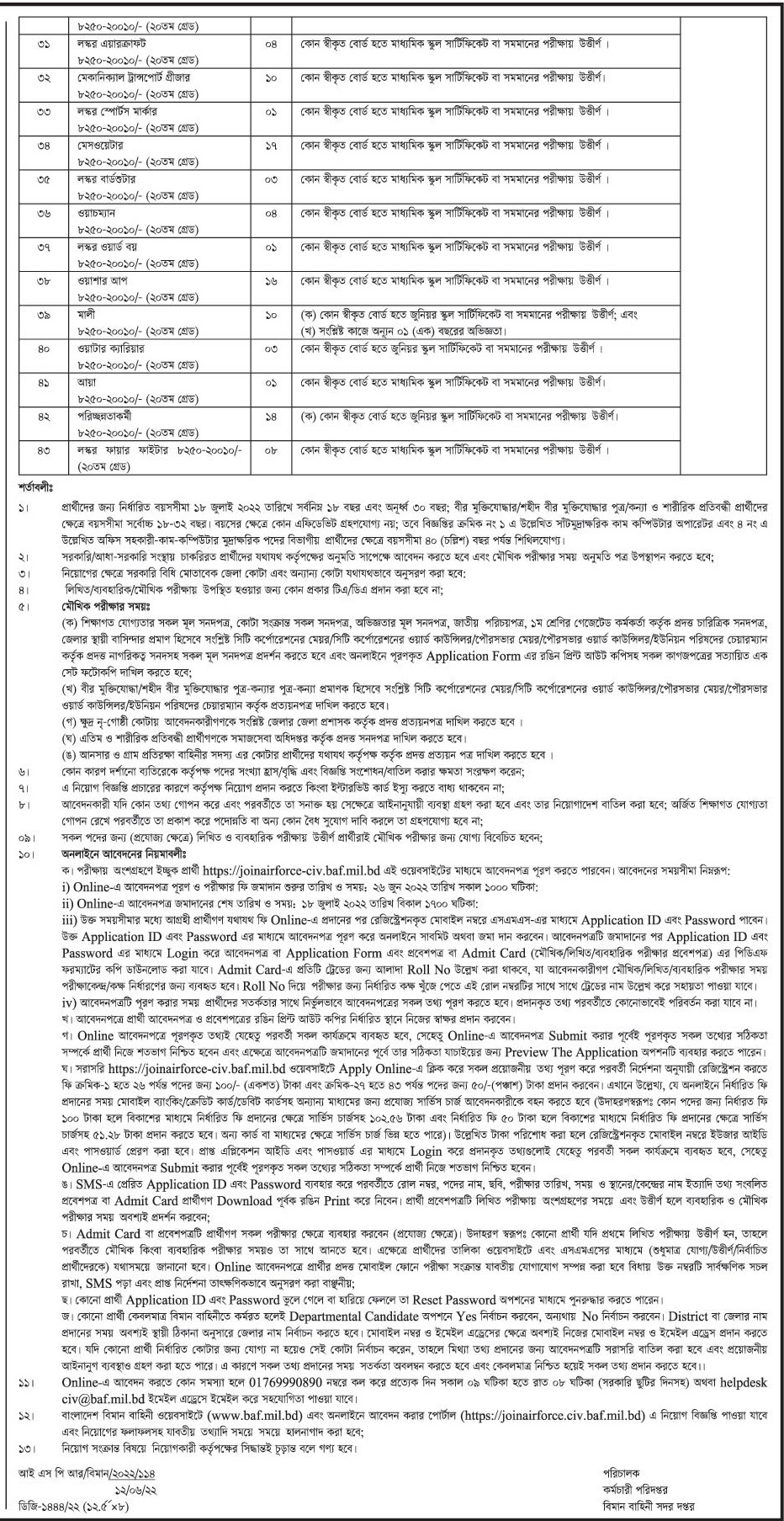 Air Force Civil Job Circular 2022