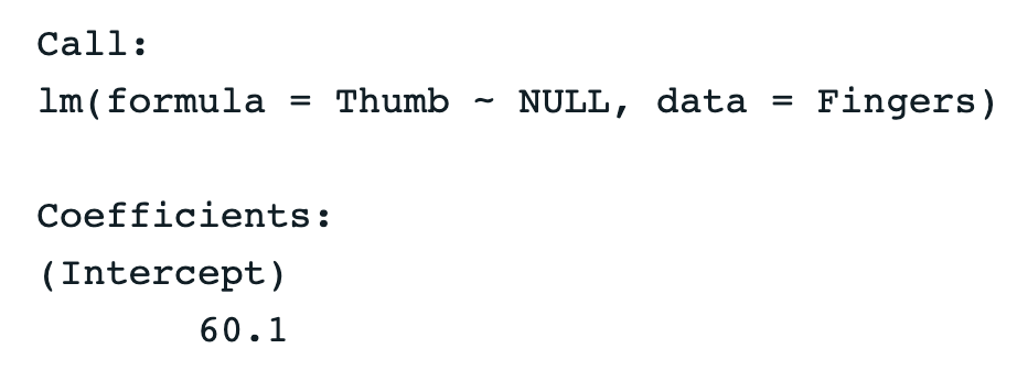output of lm function showing the empty model for Thumb in Fingers