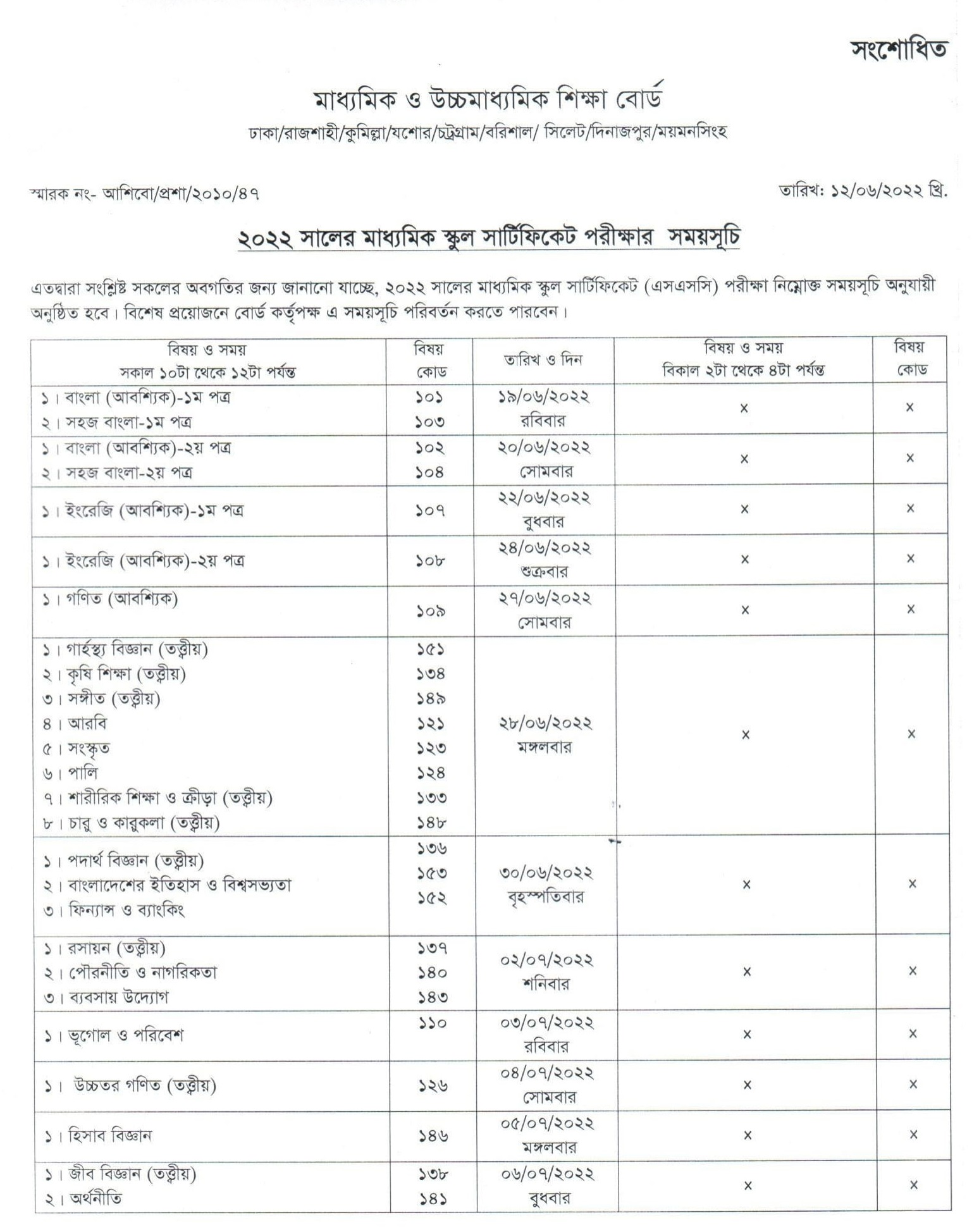 এস এস সি পরীক্ষার রুটিন ২০২২