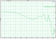 Advanced Model 3 Avg