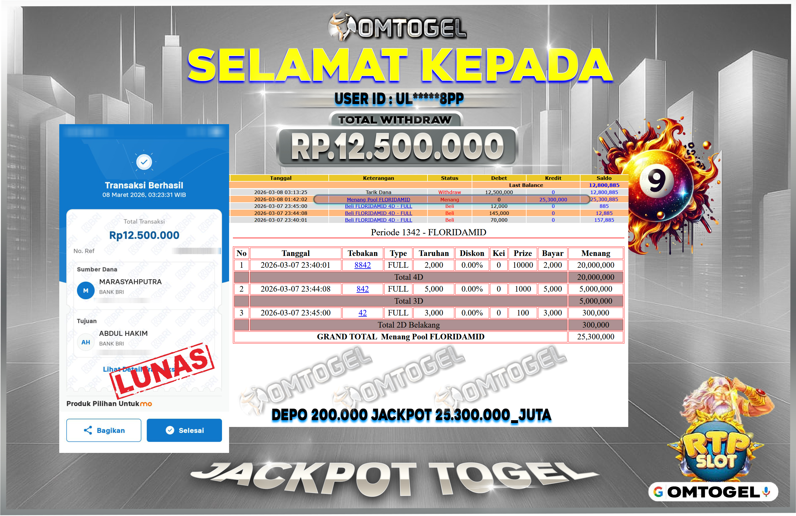 OMTOGEL JACKPOT TOGEL FLORIDAMID 4D 3D 2D, 10 JUTA DI BAYAR LUNAS ,-