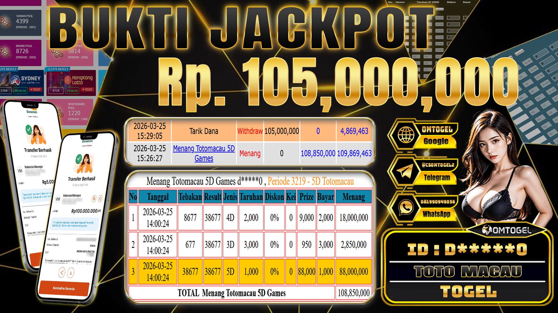 OMTOGEL JACKPOT TOGEL TOTO MACAU  4D 3D 2D, 105 JUTA DI BAYAR LUNAS ,-