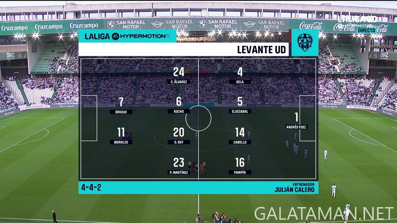 [Image: 04-11-20-15-02-La-Liga-TV-Hypermotion-FH...47-049.jpg]