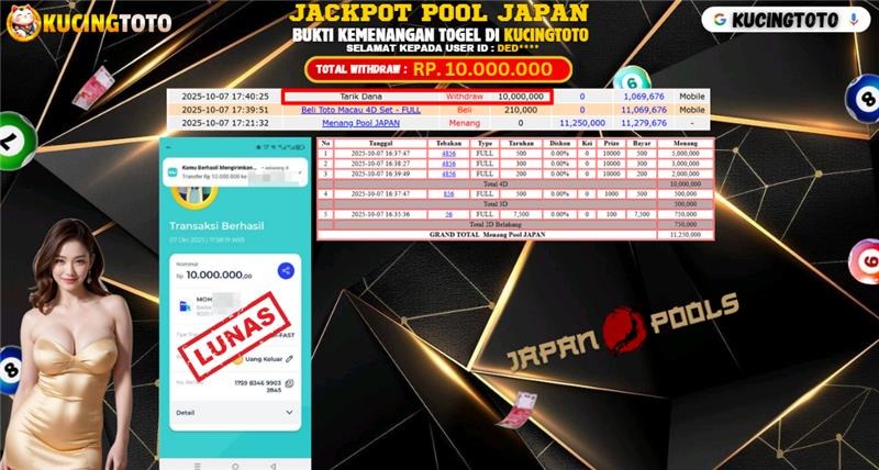 KUCINGTOTO JACKPOT TOGEL POOLS JAPAN RP.10.000.000.,- LUNAS