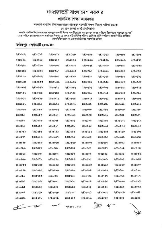 Primary-Assistant-Teacher-3rd-Phase-Exam-Revised-Result-2024-PDF-157