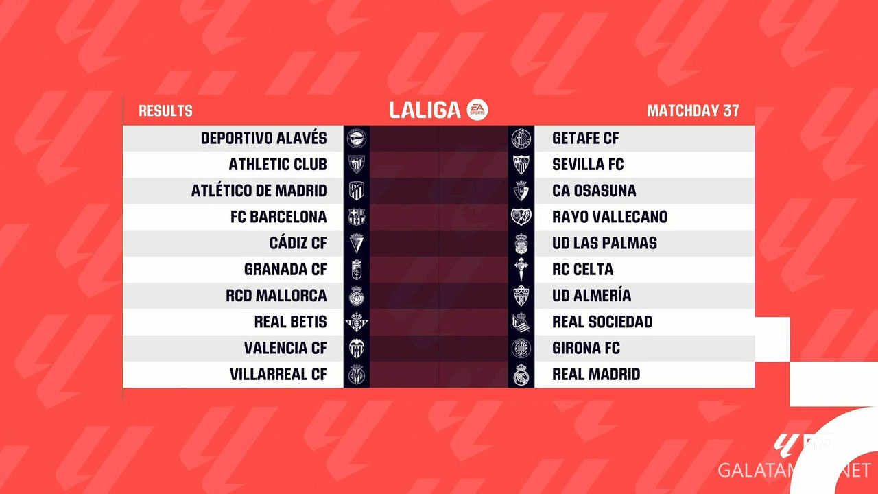 [Image: 20240519-LALIGA-MD37-HGS-1080-mkv-snapsh...10-857.jpg]