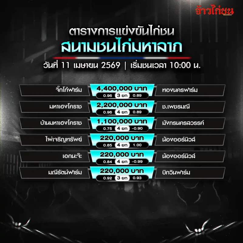 โปรแกรมไก่ชน สนามชนไก่มหาลาภ วันเสาร์ที่ 11 เมษายน 2569