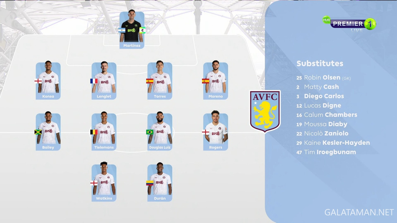 [Image: 20240317-WHU-ASV-EPL-1-1080-mkv-snapshot-03-39-937.jpg]