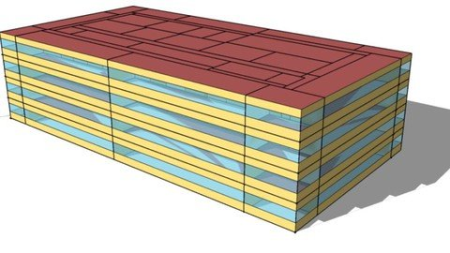 Energy Modelling in EnergyPlus and OpenStudio (Module 8)